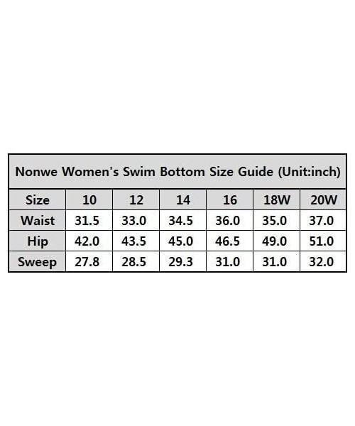 Tankinis Women's Solid A-Line Tomboy Loose Swim Shorts - Black - CS12O000N5S