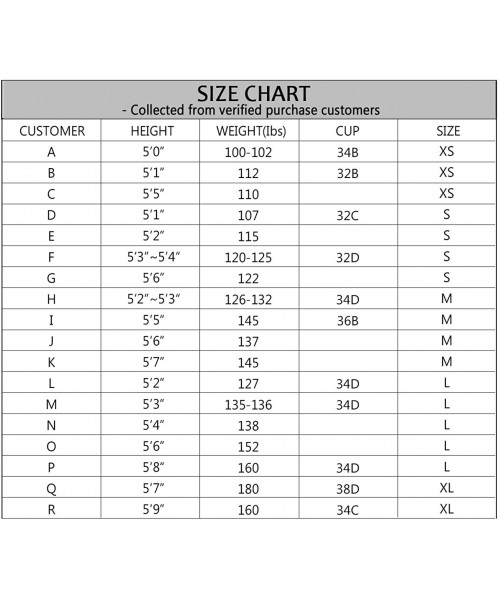 Sets Womens Bathing Suits Push Up Halter Bandage Bikini Floral Printing Swim Bottoms Two Piece Swimsuits Valley Green B - CE1...